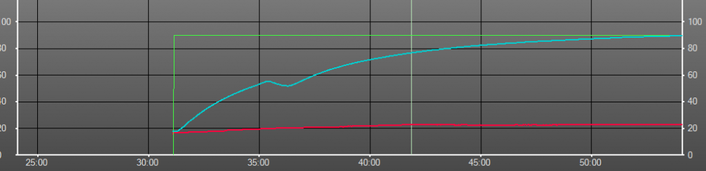 TM1 prusai3