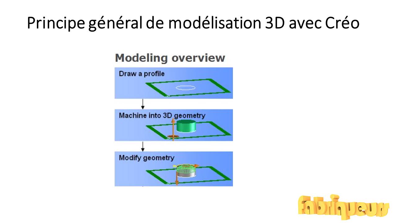 slide6